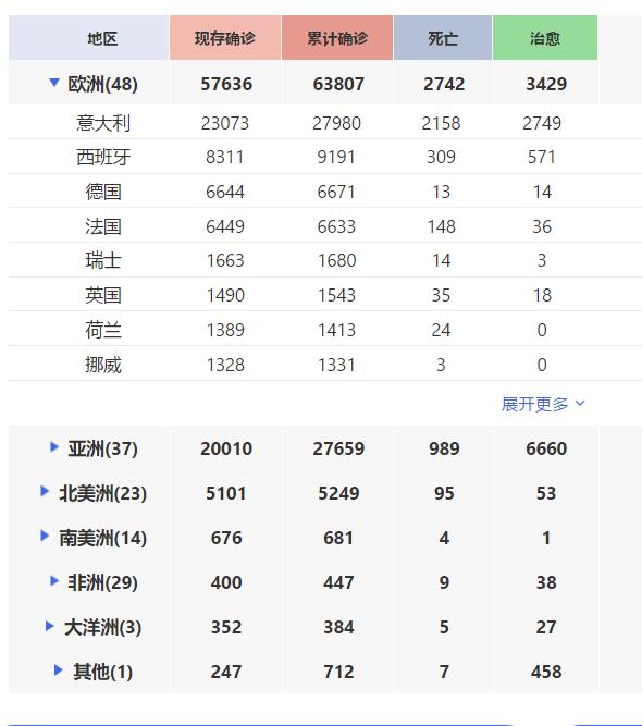 澳洲奶粉斷貨引發(fā)關(guān)注，自然美景之旅成新選擇！