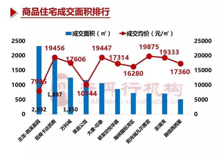 南靖最新房價走勢，科技驅(qū)動重塑生活空間
