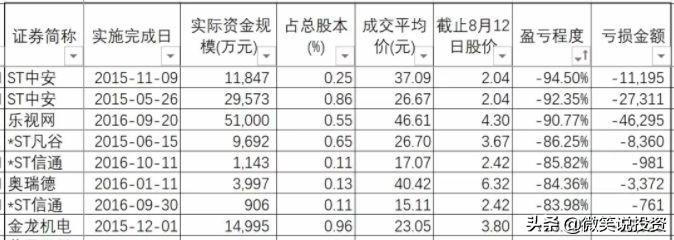 中安消最新公告，啟程自然之旅，探尋內(nèi)心寧?kù)o與喜悅