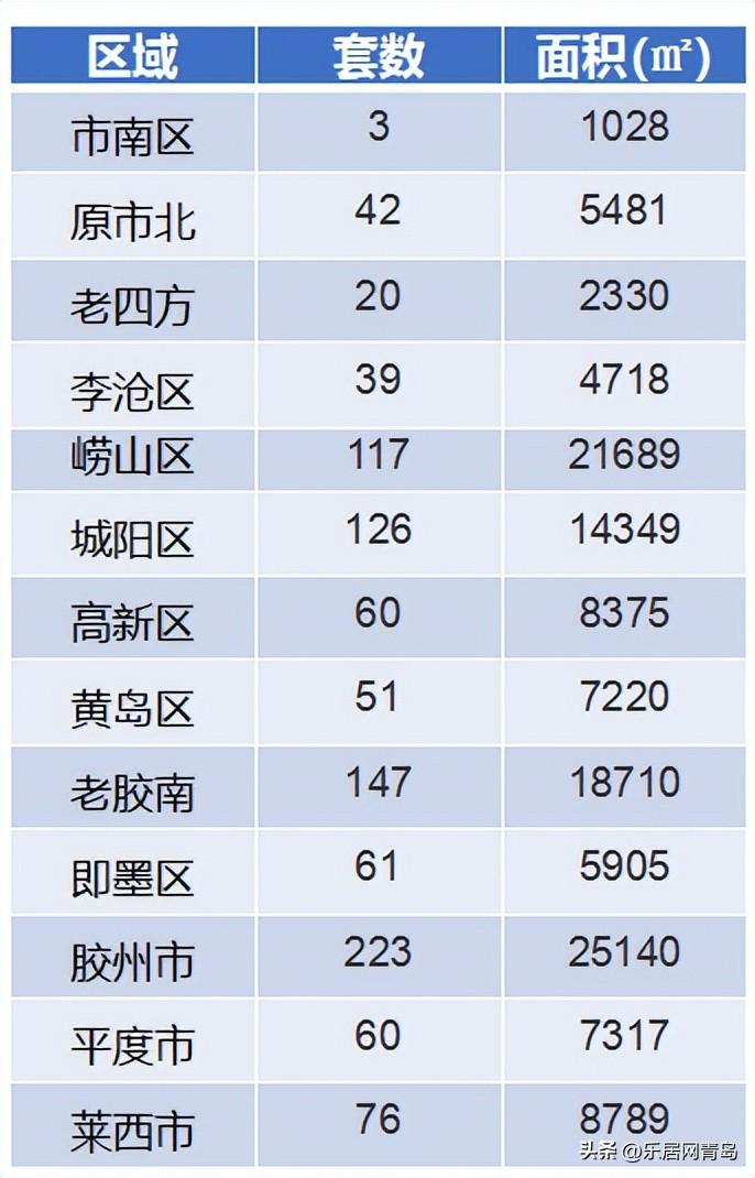 青島膠南最新房?jī)r(jià)探索，自然美景之旅與內(nèi)心寧靜的追尋