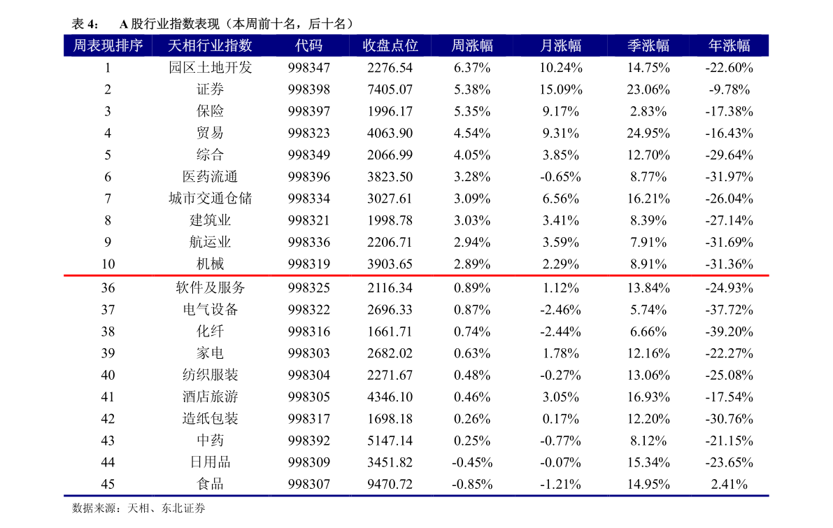 杭州高新股票最新動態(tài)全面解讀