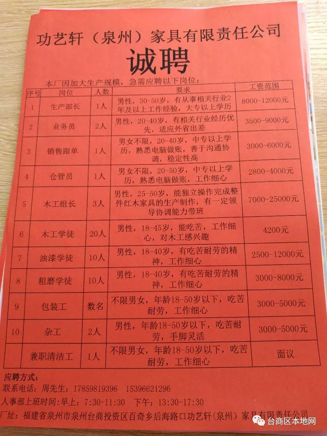 泉州人才最新招聘信息網(wǎng)深度探討