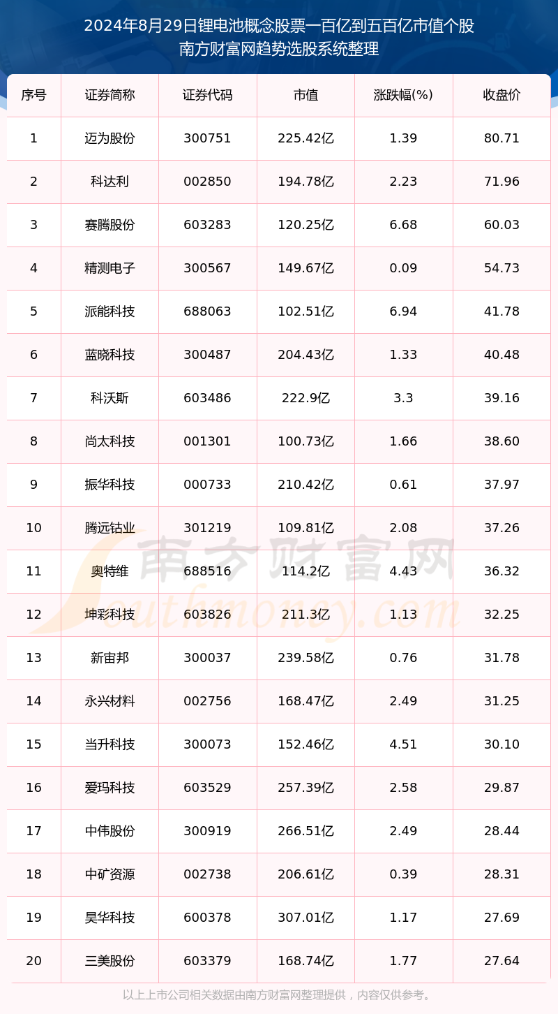 皮貴懷的新職務，變化中的力量與自信成就