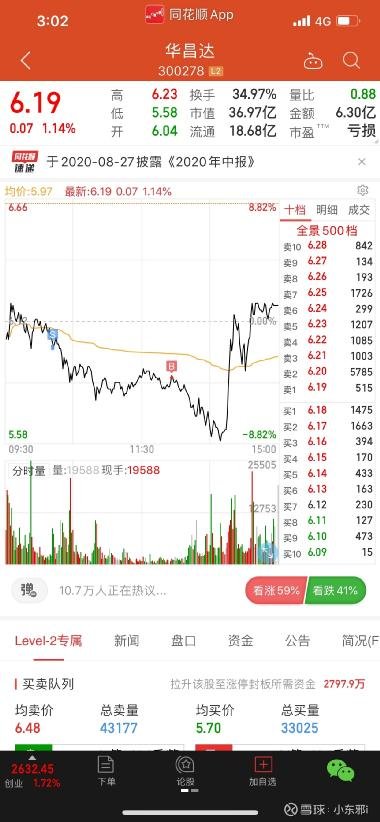 002506股票最新消息深度分析