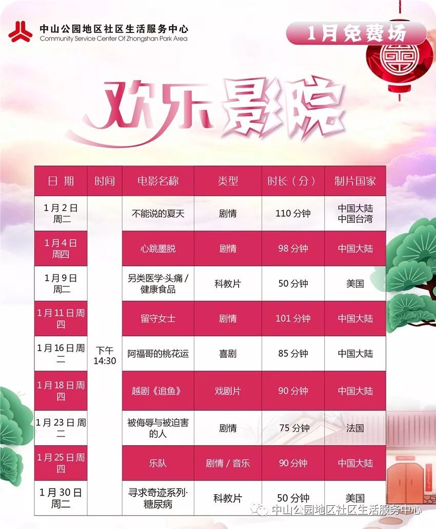 五金交電 第150頁(yè)