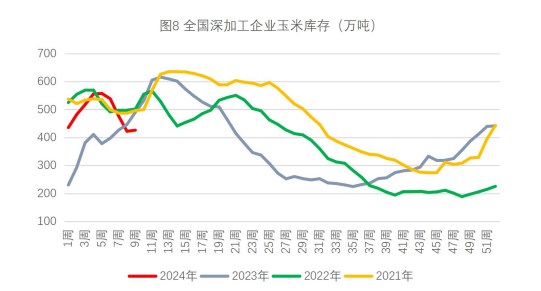 玉米保護(hù)價最新政策與巷弄深處的玉米美食秘境探索