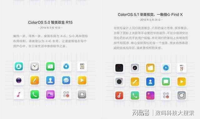 ColorOS 6.0最新版本探索，小巷中的驚喜寶藏