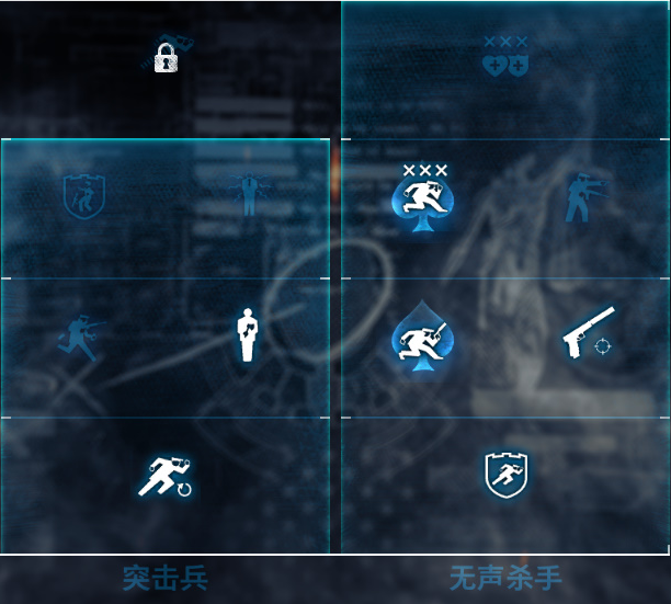 Payday 2最新版技能加點攻略，提升角色實力必備指南??