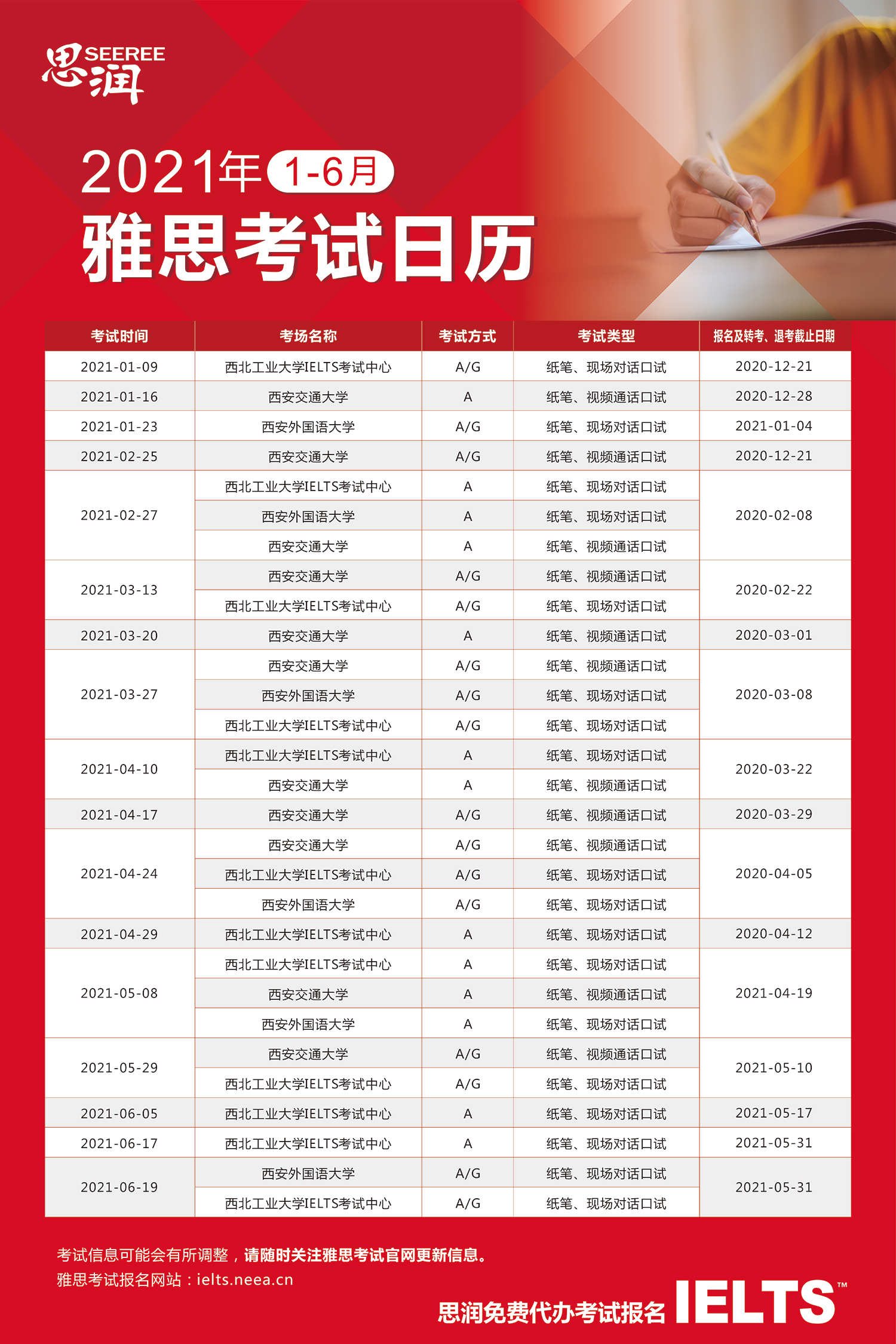 雅思考試最新動(dòng)態(tài)，小巷深處的隱藏機(jī)遇
