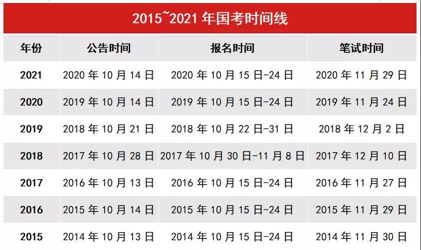 延慶五險(xiǎn)一金最新招聘指南，步驟詳解