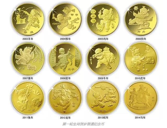 五金交電 第147頁(yè)