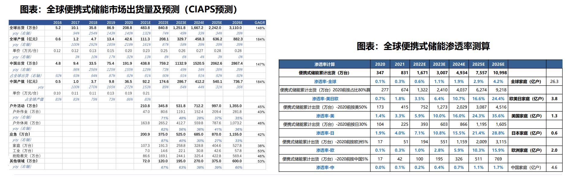 鵬輝能源股票動態(tài)，積極變化鑄就自信未來