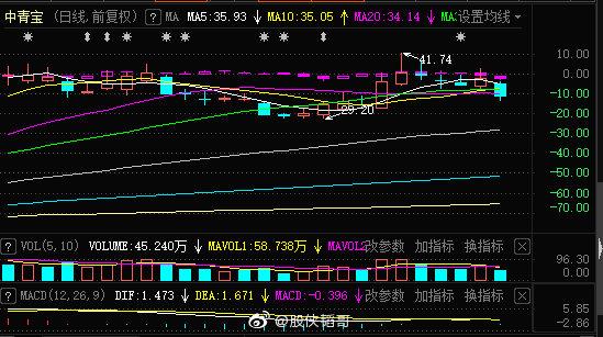 機(jī)械設(shè)備 第149頁(yè)
