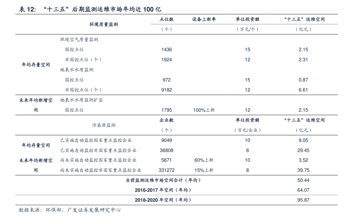 2016鍍鋅管最新價格表及購買指南