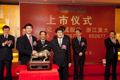 新美大上市最新動(dòng)態(tài)，變化、學(xué)習(xí)與自信的力量驅(qū)動(dòng)發(fā)展