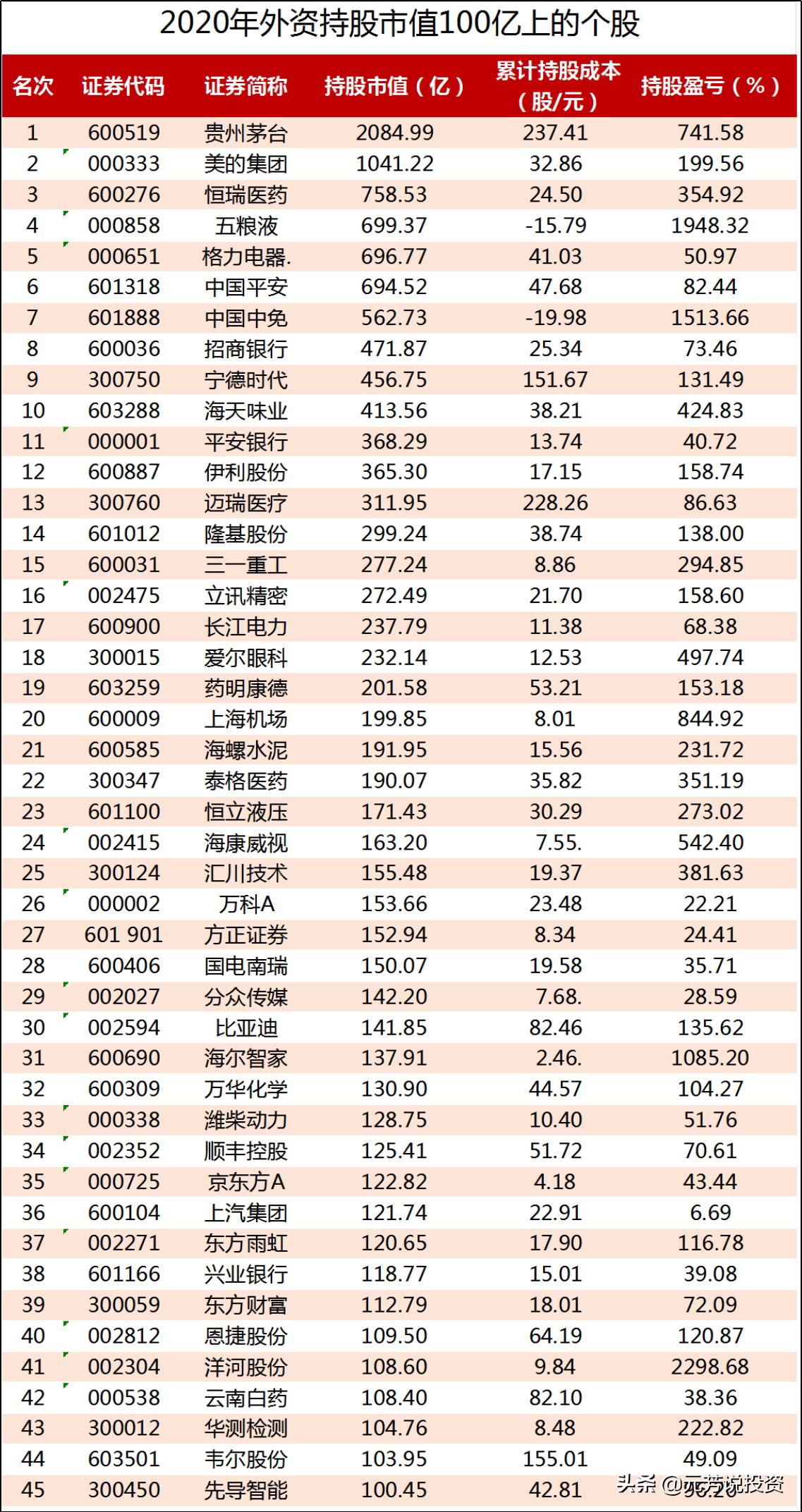 ST滬科同花順最新消息，科技驅(qū)動(dòng)生活變革，引領(lǐng)未來(lái)發(fā)展趨勢(shì)