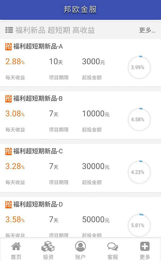 邦歐金服最新動態(tài)，發(fā)展現狀與未來展望