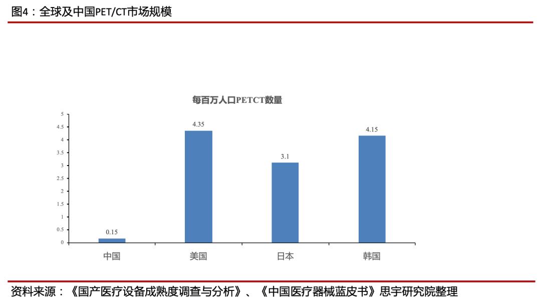 五金交電 第143頁