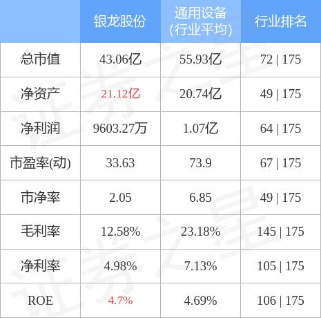 銀龍股份最新動態(tài)，變化中的學(xué)習(xí)助力投資者實現(xiàn)自信與夢想之路