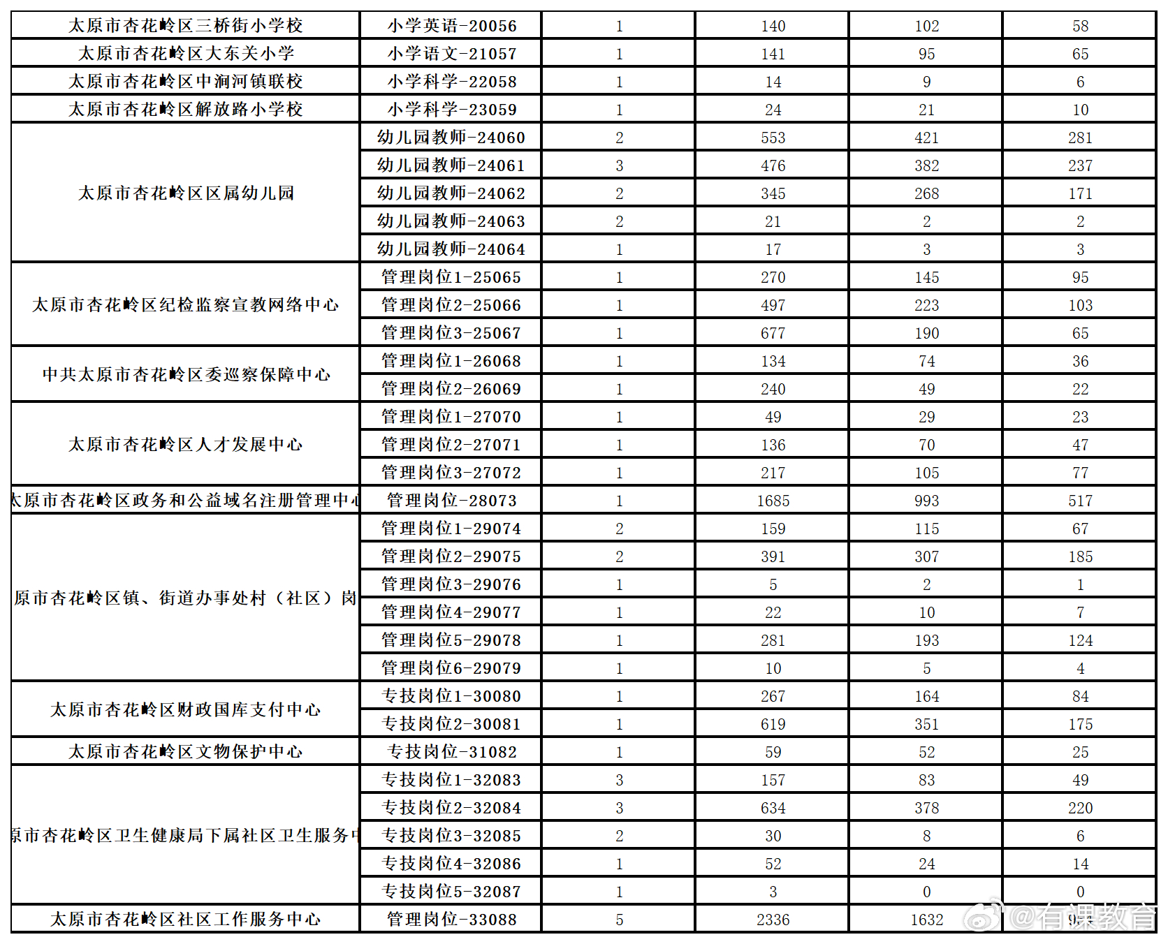 交城縣最新招聘熱點及人才匯聚地探尋