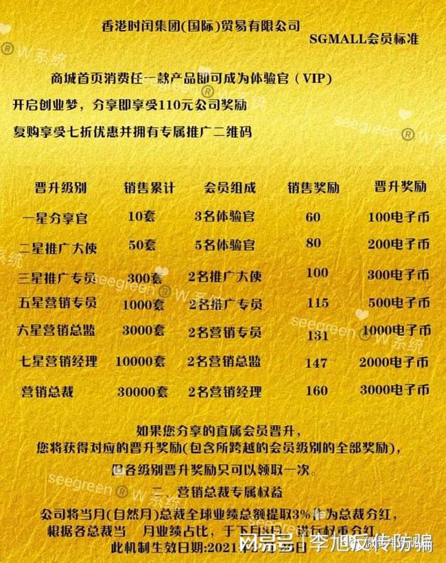 炎帝生物獎金制度最新版詳解，獎金制度一覽無遺