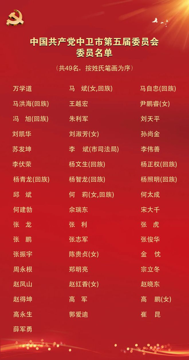 中衛(wèi)市委組織部最新公示發(fā)布，干部任免動(dòng)態(tài)一覽