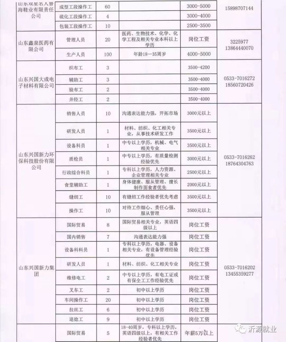 東營(yíng)墾利司機(jī)最新招聘，科技引領(lǐng)未來(lái)，智能駕駛新紀(jì)元啟航！