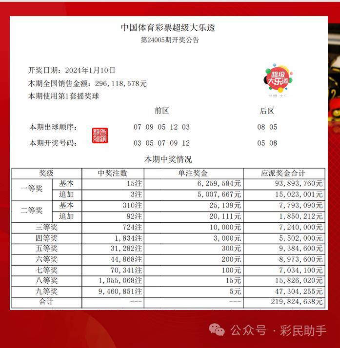 太陽(yáng)神最新獎(jiǎng)金模式，激發(fā)激情，成就無(wú)限可能
