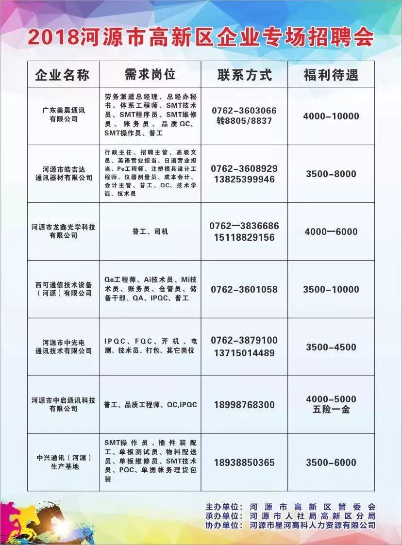 武康最新招聘信息,武康最新招聘信息的探討與分析