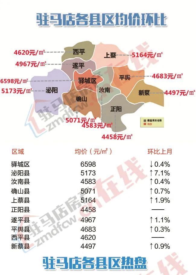五金交電 第135頁(yè)