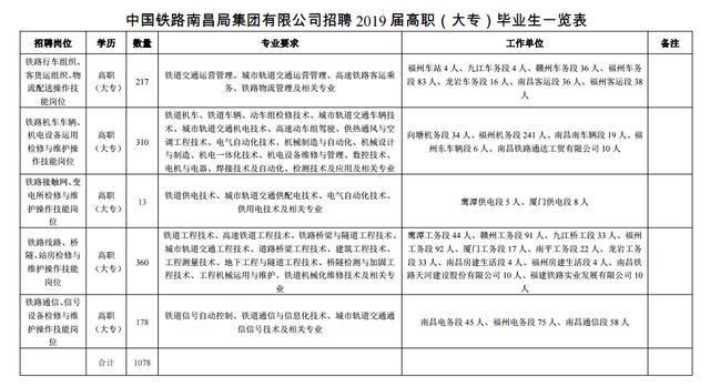 南昌最新人事任免公示，多維度解讀與觀點碰撞深度探討人才變動背后的故事