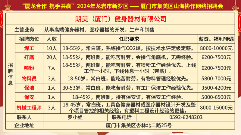 浙江門(mén)業(yè)最新招聘信息匯總