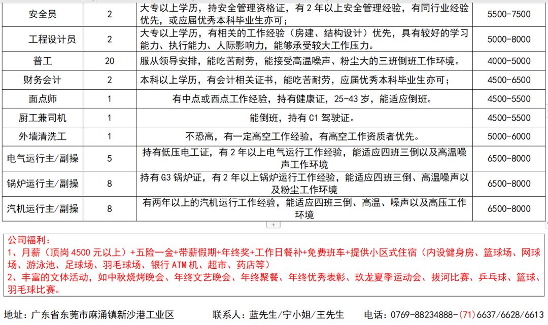 漳浦597最新招聘信息,漳浦597最新招聘信息，時代的脈搏與就業(yè)的風(fēng)向標(biāo)