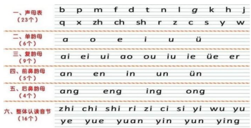 拼音字母表更新，巷弄深處的特色小店探秘之旅