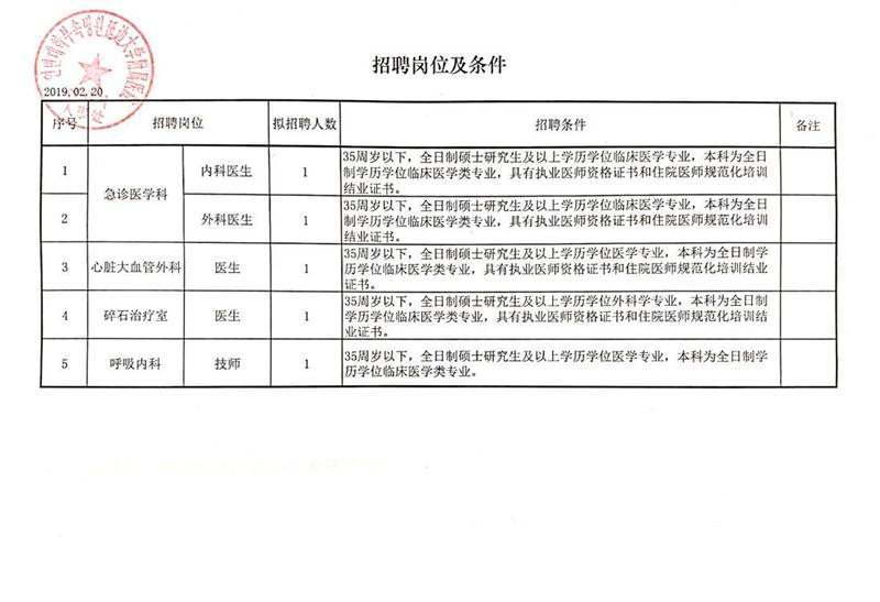 吉林區(qū)最新招聘信息概覽，觀點論述與求職指南
