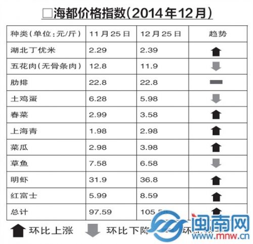 海濟(jì)最新價(jià)格表揭秘?