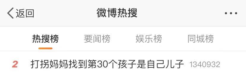 汽車及汽車配件 第124頁