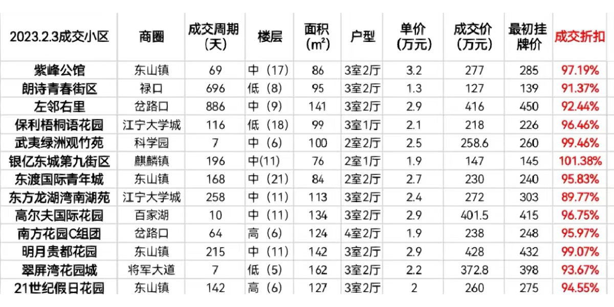 江寧銅井最新房價(jià)探索，小巷獨(dú)特小店與房價(jià)揭秘