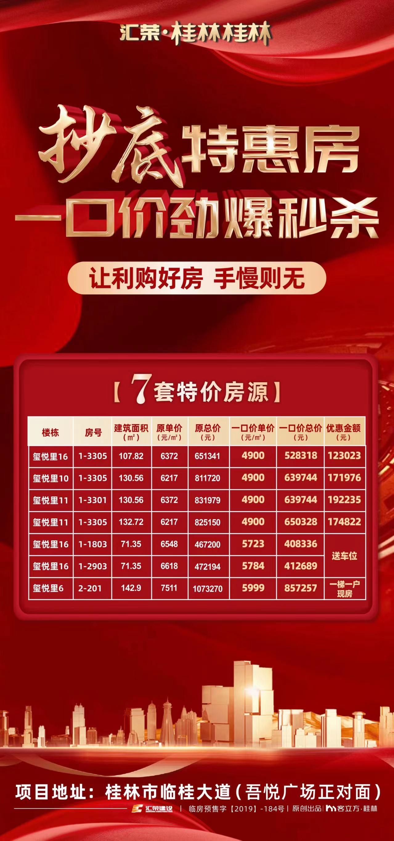 五金交電 第126頁(yè)