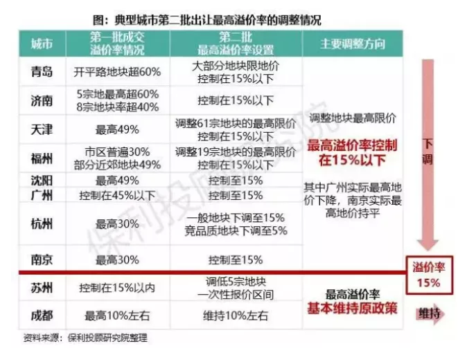 黃石房價走勢最新消息，家的溫暖與房價變遷的故事