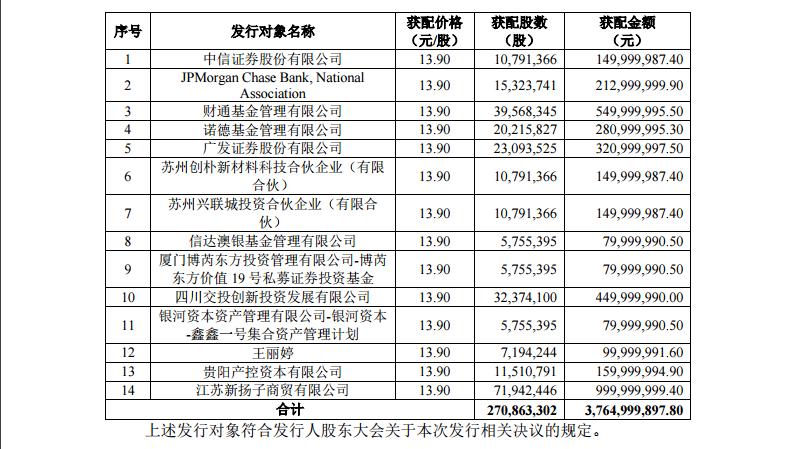 能科股份最新消息,能科股份最新消息，引領科技創(chuàng)新，塑造未來能源格局
