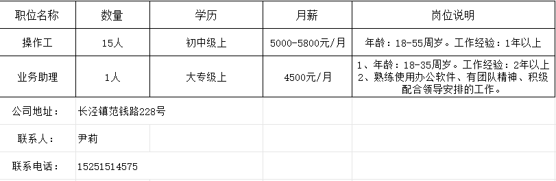 匯龍鎮(zhèn)最新招工啟示,匯龍鎮(zhèn)最新招工啟示，科技革新，引領(lǐng)未來生活新紀(jì)元