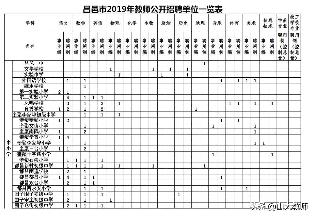 潤滑油 第121頁