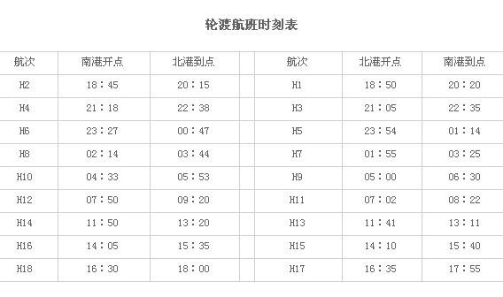 五金交電 第124頁