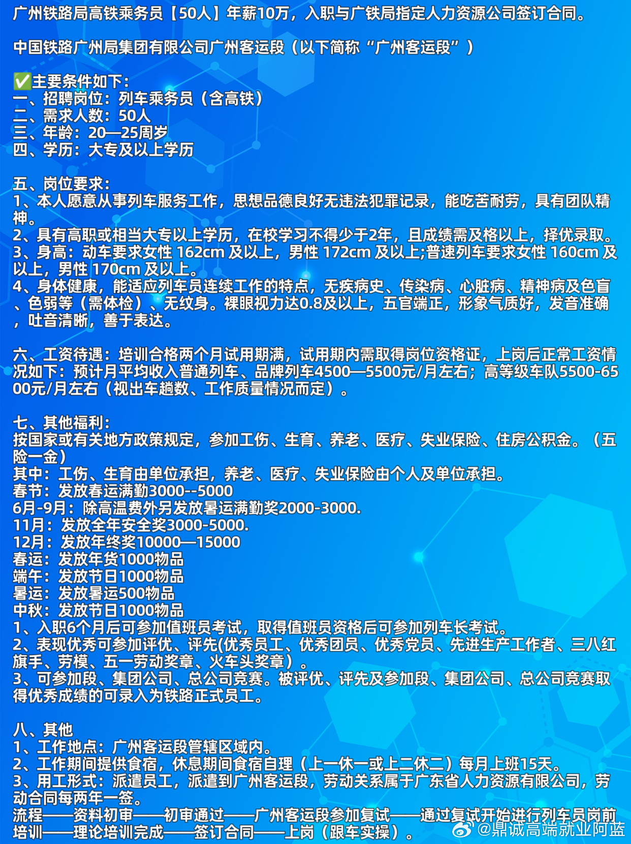 廣州折頁機(jī)長緊急招聘啟事