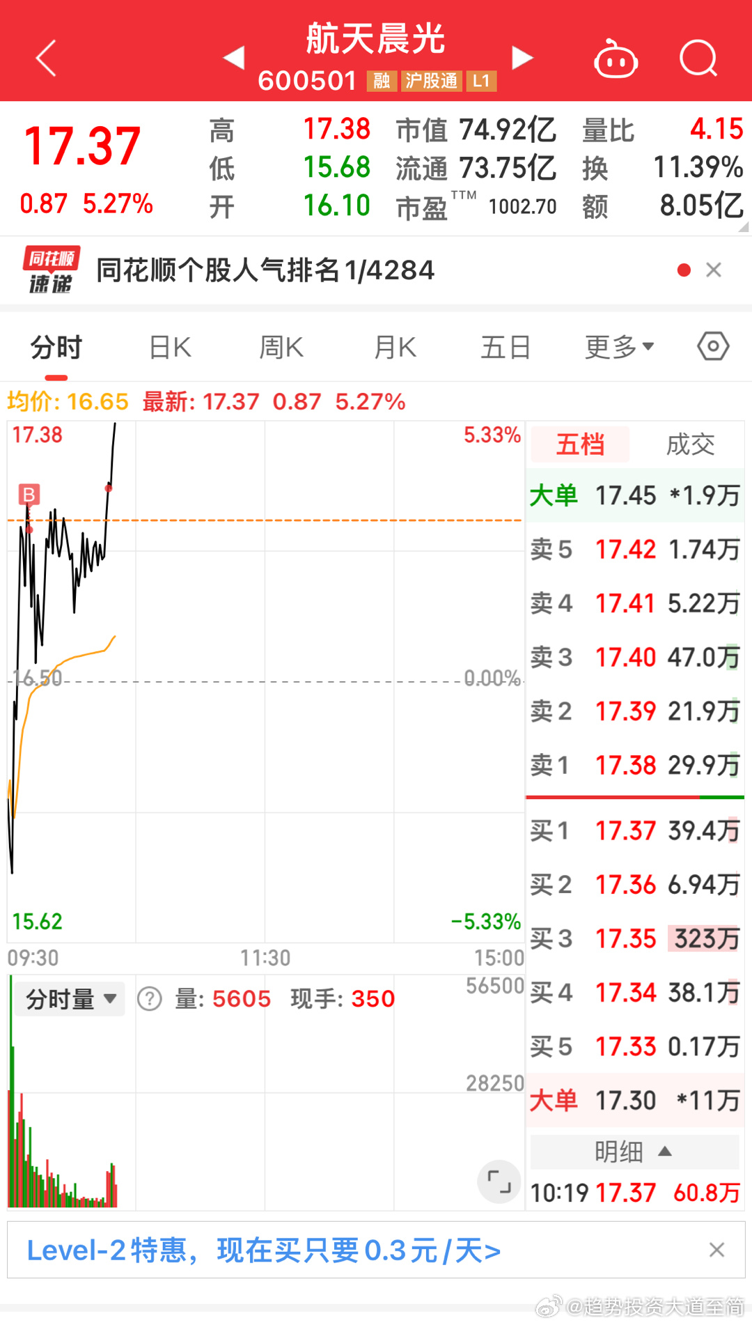 航天晨光股票最新動(dòng)態(tài)與全面步驟指南