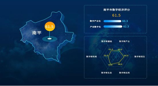 武夷新區(qū)征地最新動(dòng)態(tài)，科技蛻變之旅啟程