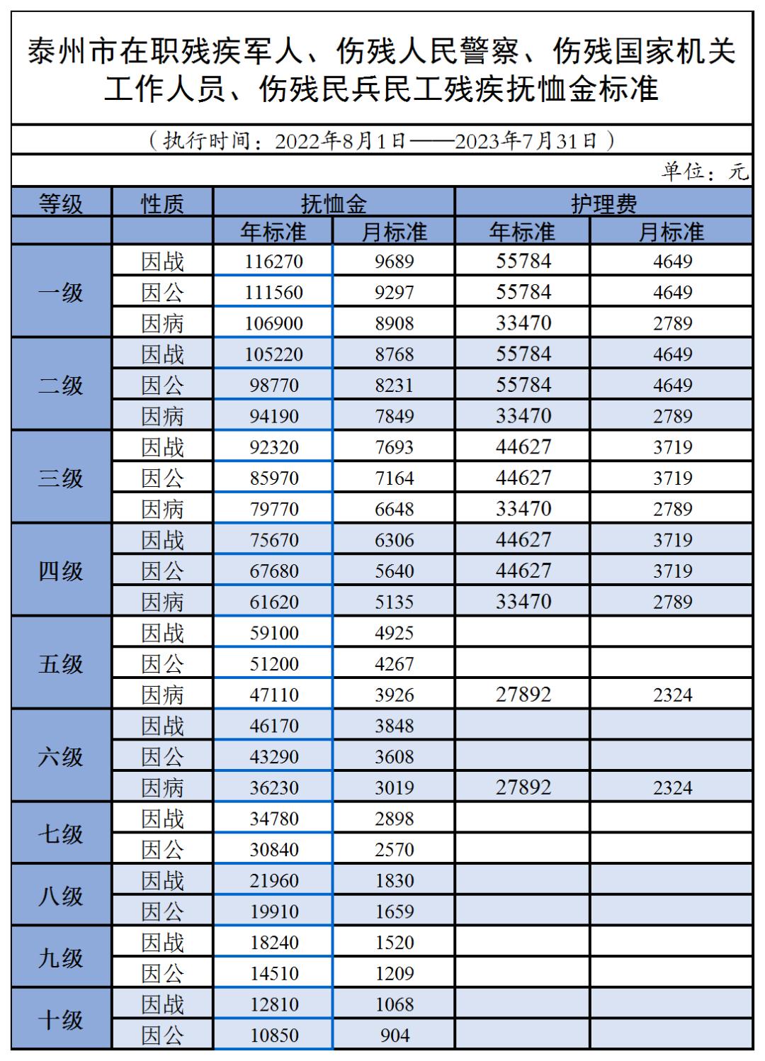 最新消息揭秘，2024年士官學(xué)校動態(tài)
