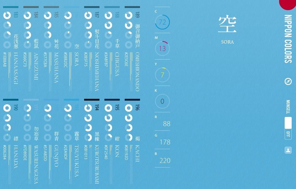 與自然美景的輕松邂逅之旅