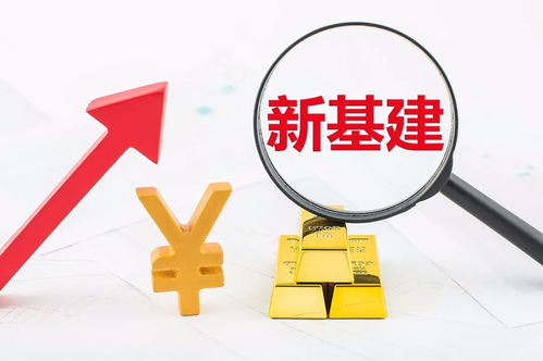 最新基建基金，把握變化，投資自我，開啟未來之路。